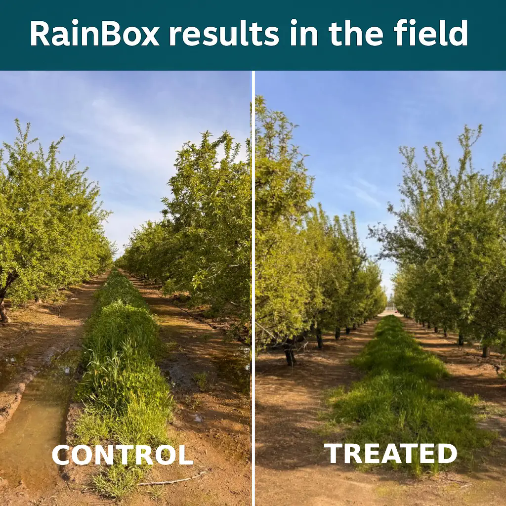RainBox™ Control Field Results